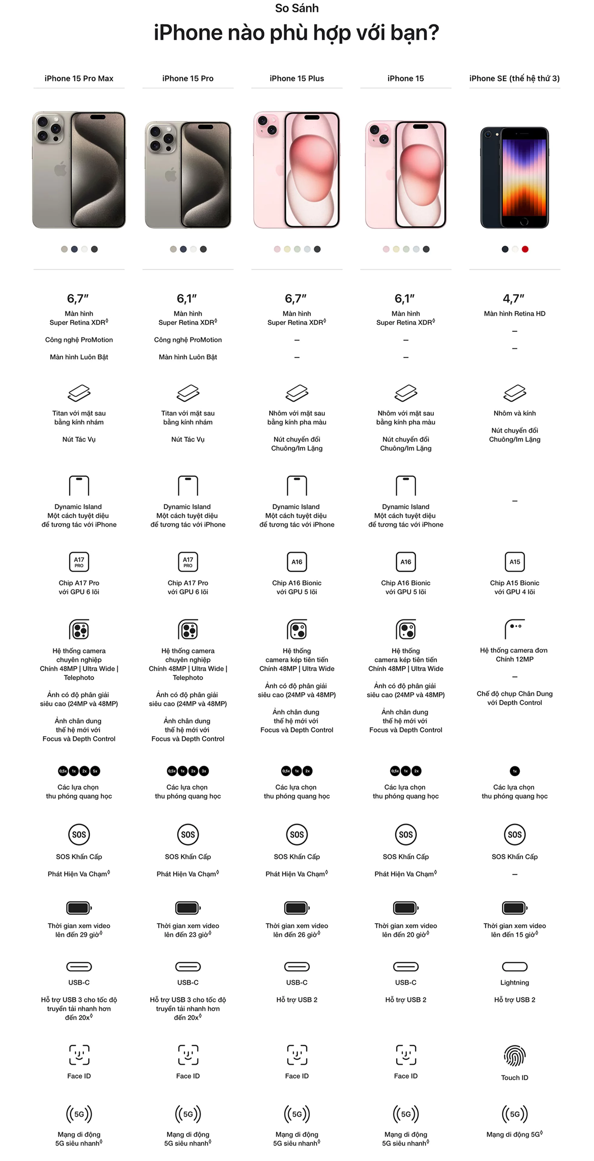 Iphone 15 Storytelling 3 1