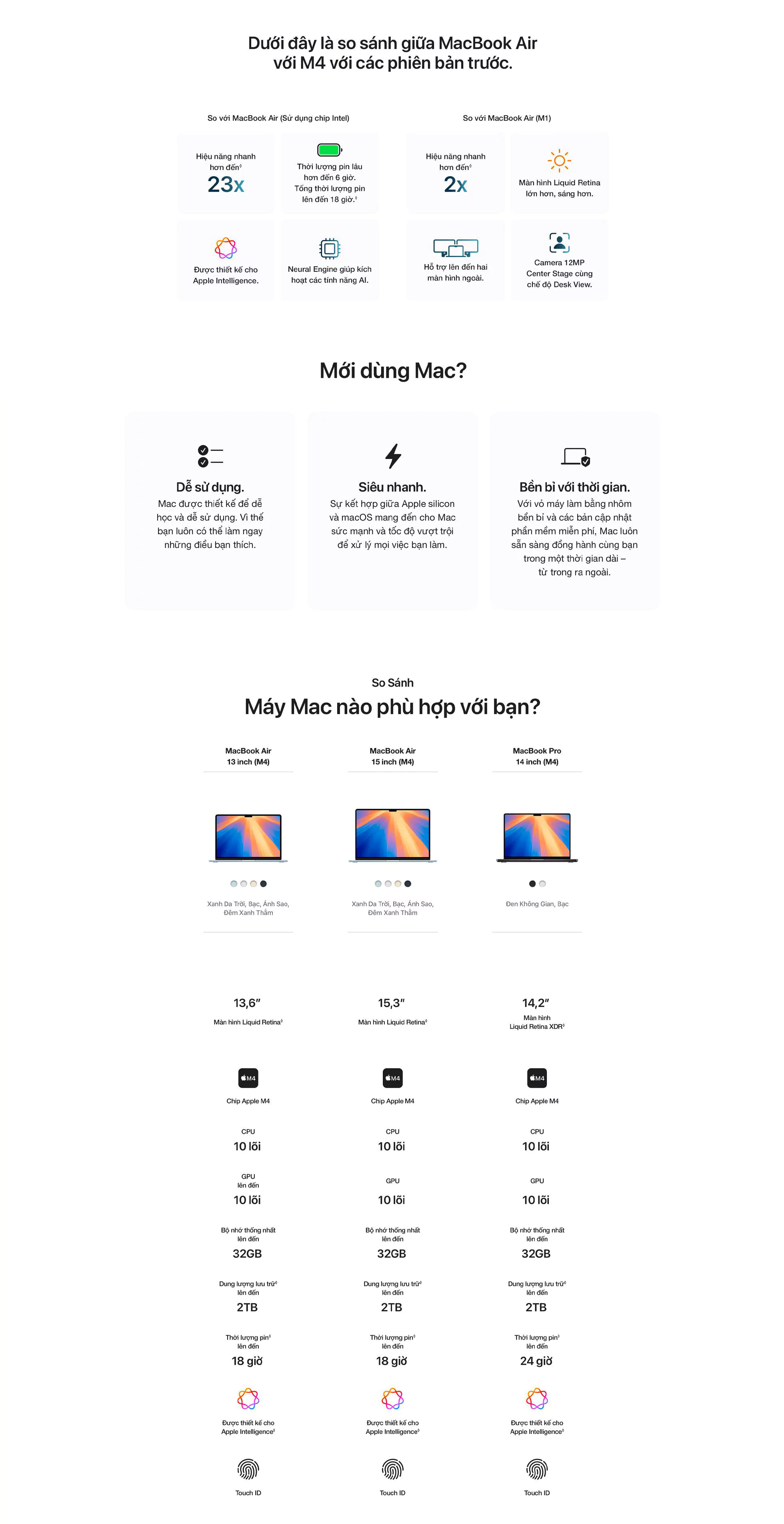 Macbook Air 13 Inch M4 16gb 256gb 130425 060810 596